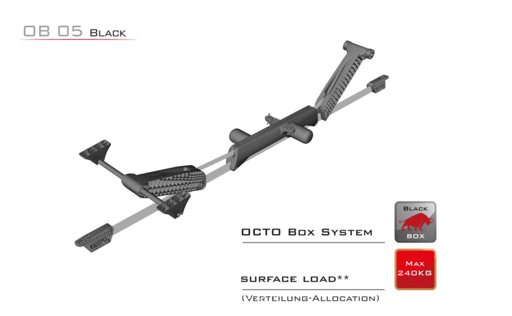 OCTOBOX OB05 BLACK