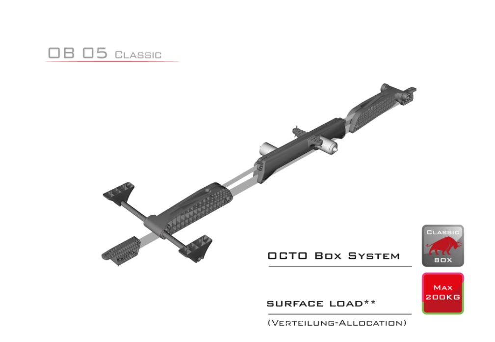 OCTOBOX OB05 CLASSIC